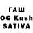 Дистиллят ТГК THC oil Abubakr Mustafaev